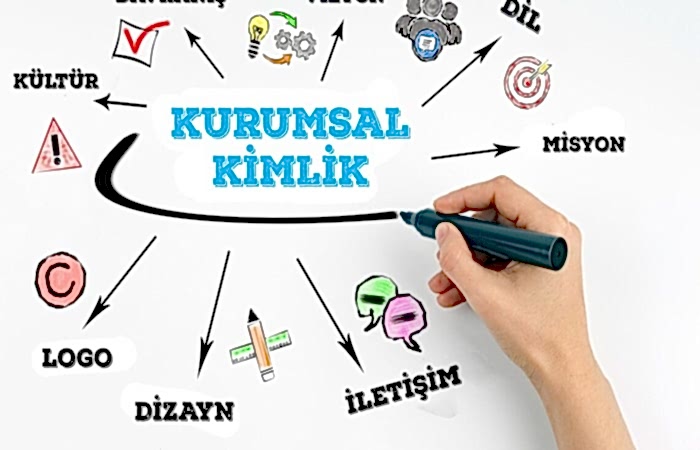 Kurumsal Kimlik