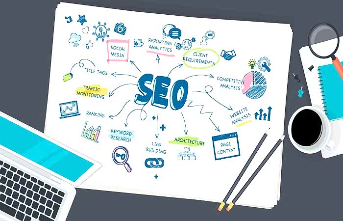 Seo Hizmeti